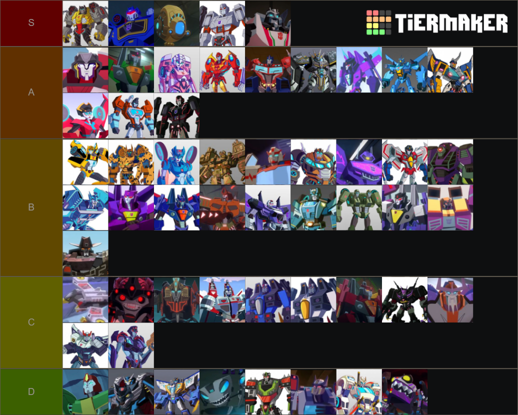 Transformers Cyberverse characters Tier List (Community Rankings ...