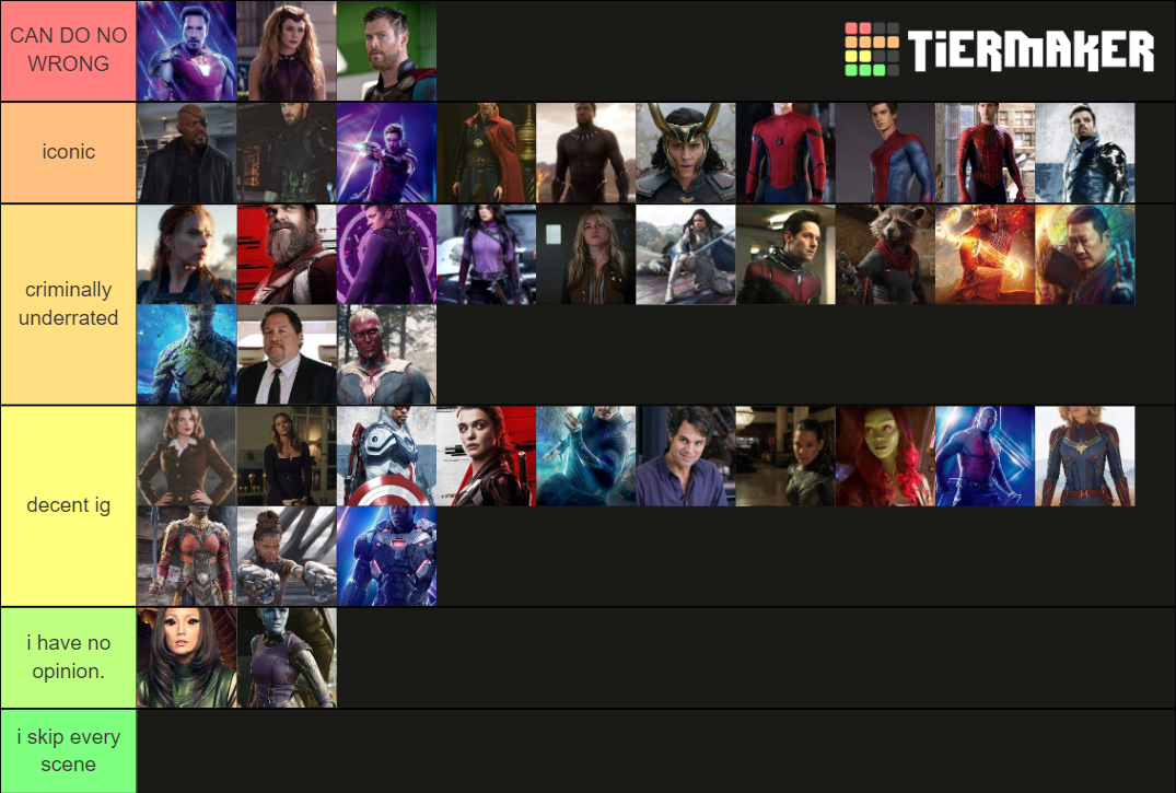 Mcu Heroes Tier List (community Rankings) - Tiermaker