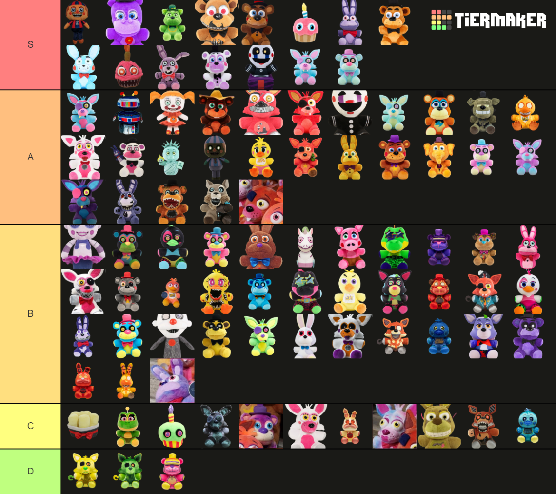 Fnaf Plush Tier List Best Games Walkthrough