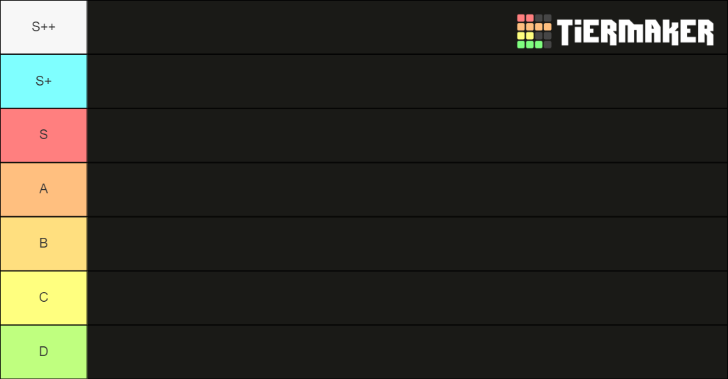King Piece Fruit Tier List Rankings) TierMaker