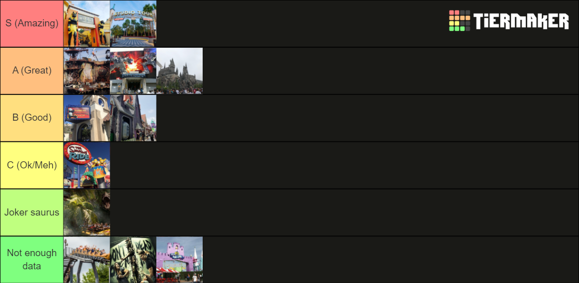 Universal Studios Hollywood Rides Tier List Rankings