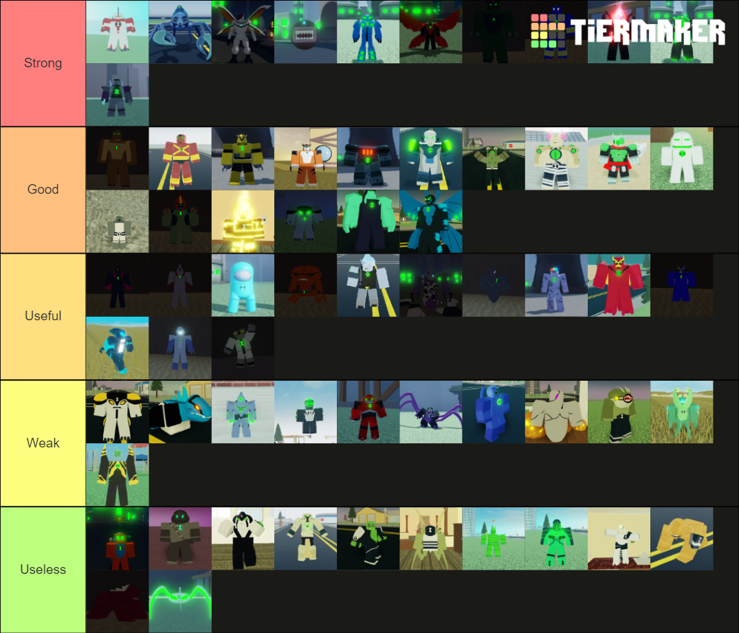 Ben 10: Ultimate Ensemble Tier List (Community Rankings) - TierMaker