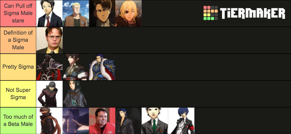 sigma-male-tier-list-community-rankings-tiermaker