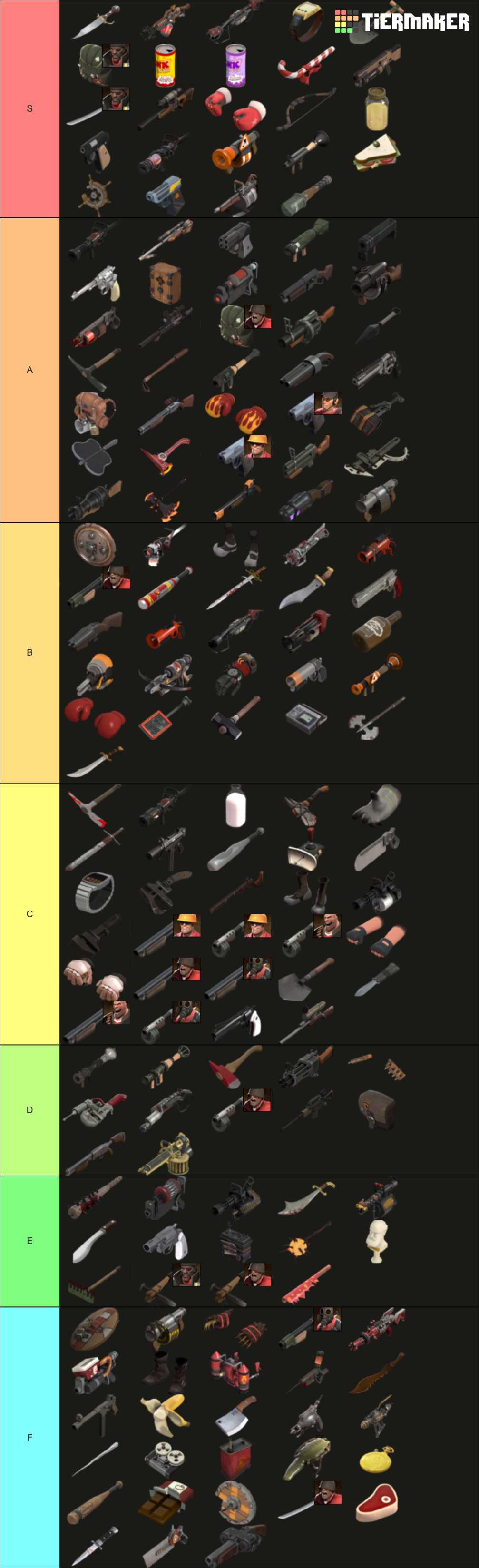 Team Fortress 2 Weapons All Classes Tier List Rankings