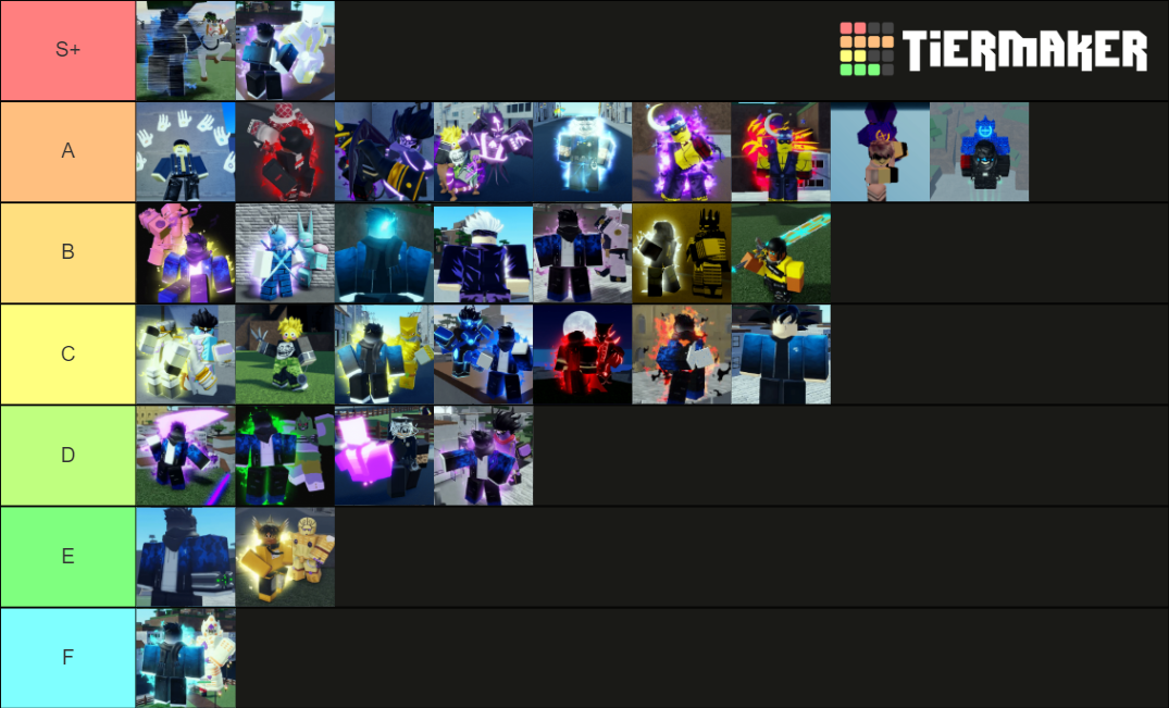 Aut Personal pvp Tier List (Community Rankings) - TierMaker