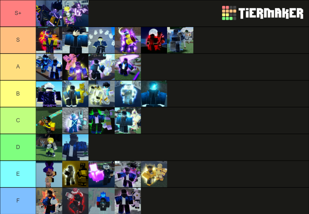 Stand Tier List Tier List Tierlists Com - vrogue.co