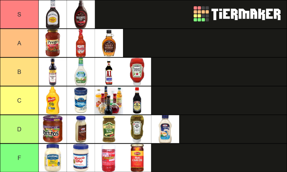 Definitive Condiment Tier List Rankings) TierMaker