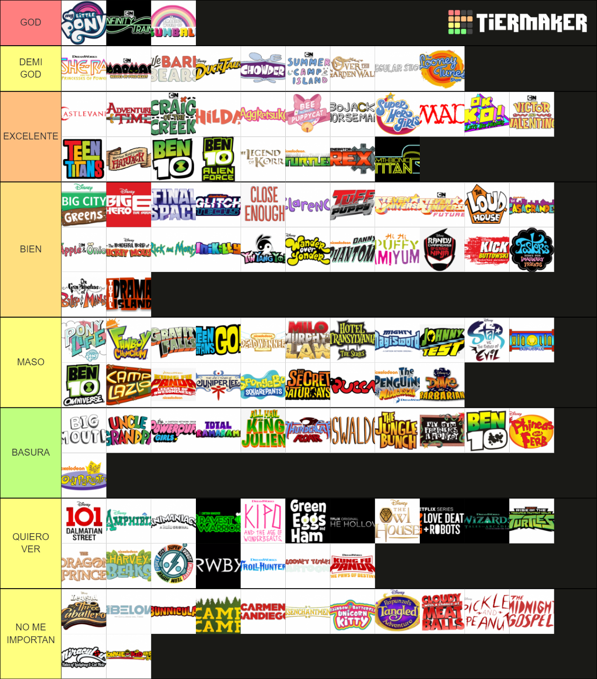 New Cartoon Shows Tier List (Community Rankings) - TierMaker