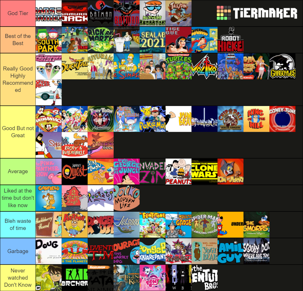 75 Greatest Cartoons Tier List (Community Rankings) - TierMaker