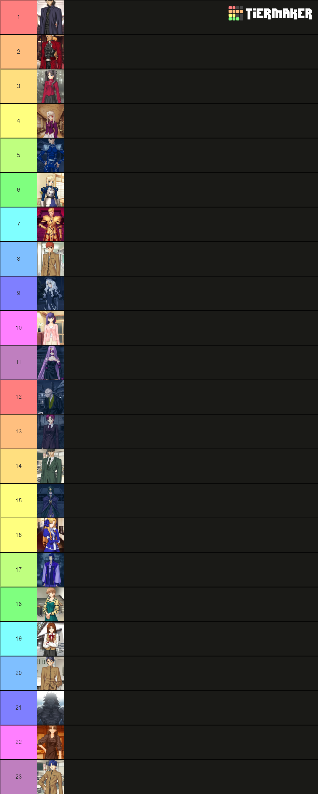 type-moon-characters-tier-list-community-rankings-tiermaker