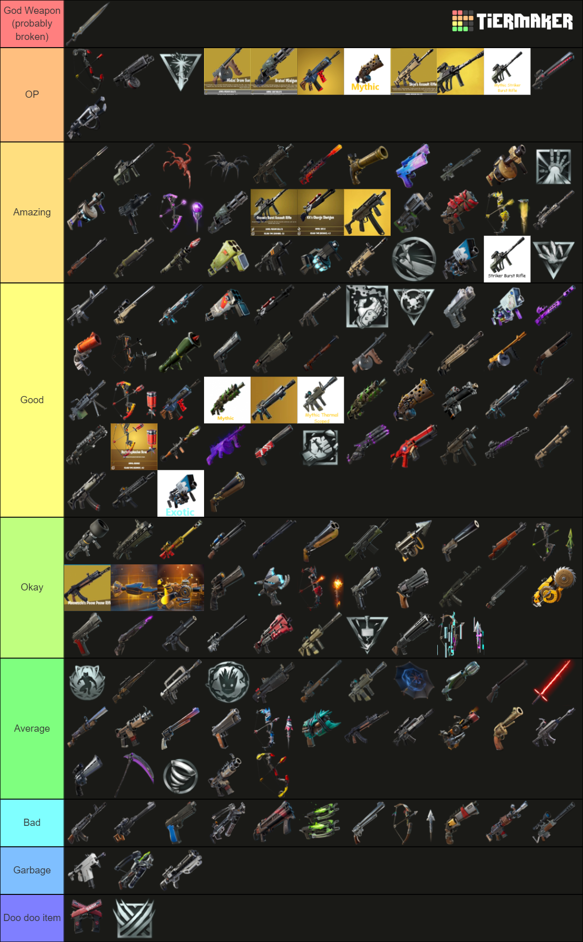 all-fortnite-weapons-tier-list-community-rank-tiermaker-0f0