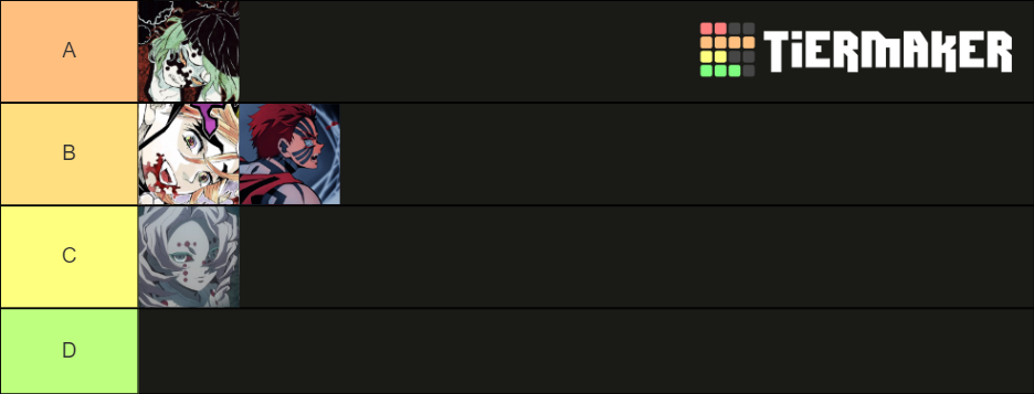 Demon Slayer Moonrise BDA February 2022 Tier List Community Rankings TierMaker