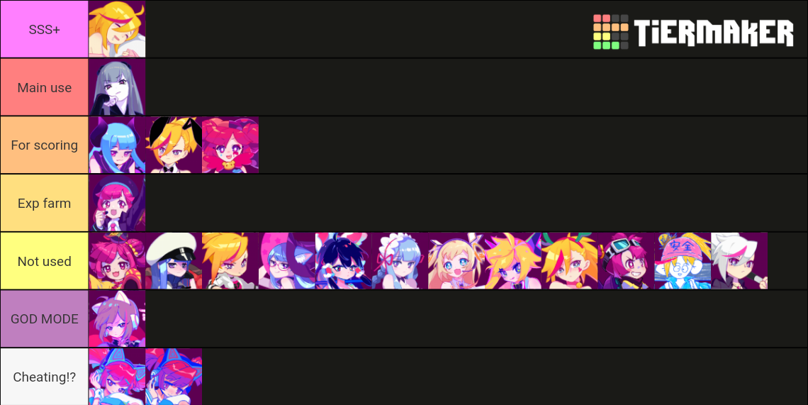 ALL OF THE MUSE DASH CHARACTERS (Updated) Tier List Rankings