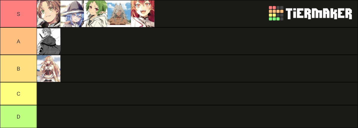 Mushoku Tensei Game 5* Tierlist Tier List (Community Rankings) - TierMaker