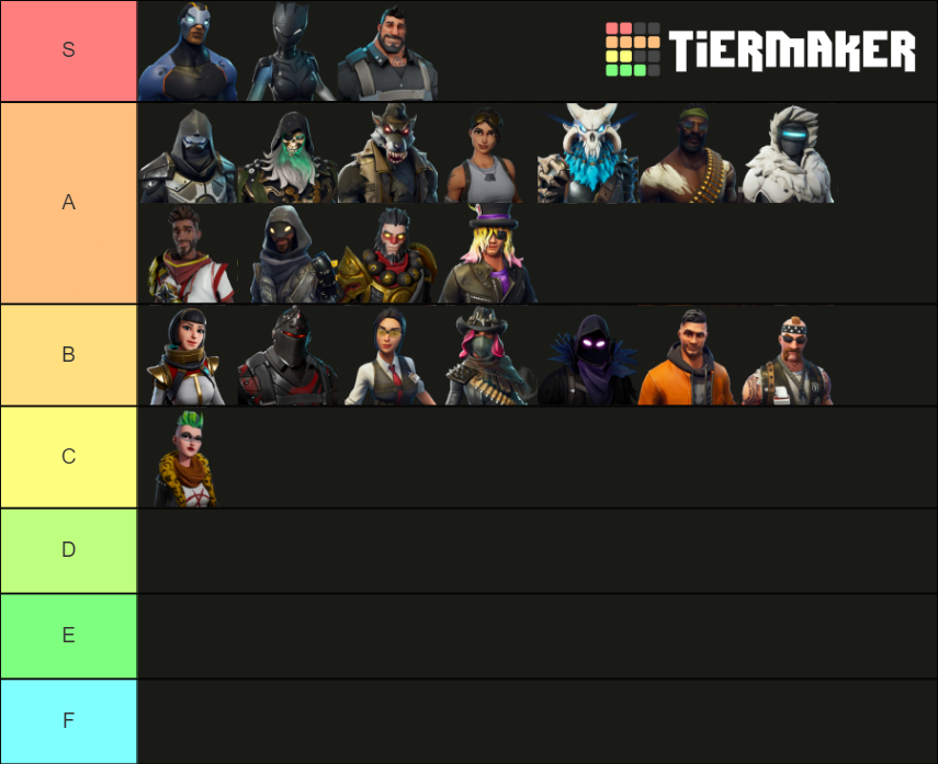 Fortnite Save The World Mythic Heroes (10.31) Tier List (Community ...