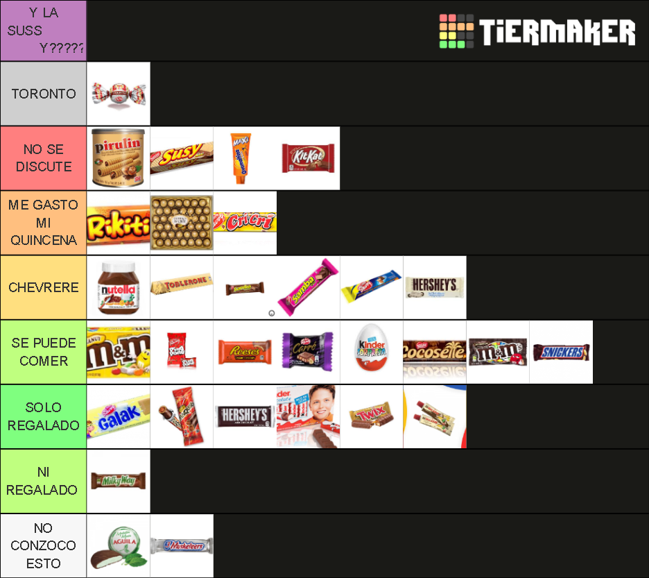 chocolates Tier List Rankings) TierMaker