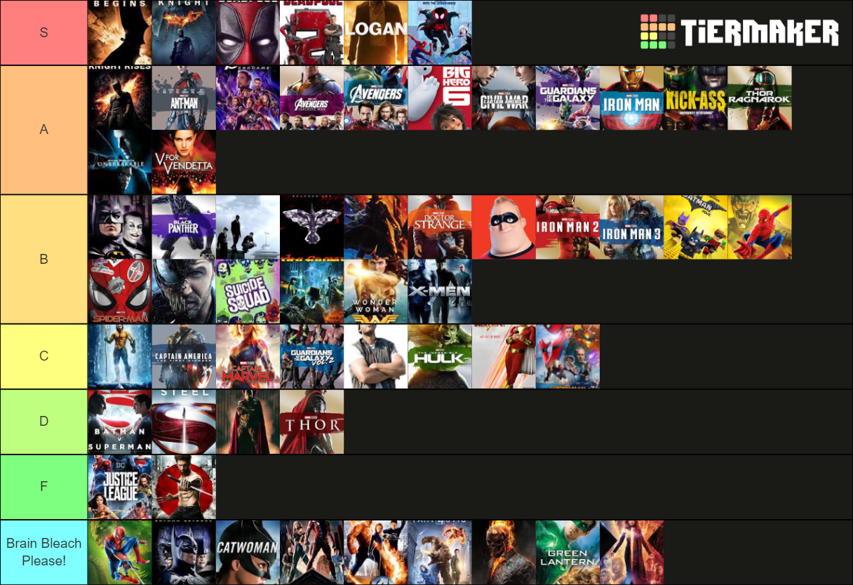 top-80-superhero-movies-tier-list-community-rankings-tiermaker