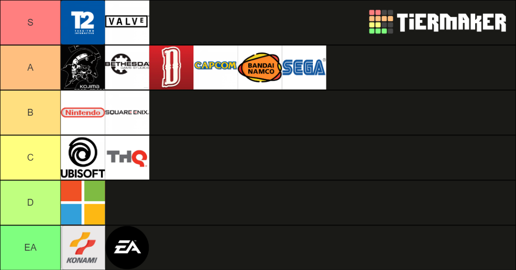 Video Game Companies Tier List (Community Rankings) - TierMaker