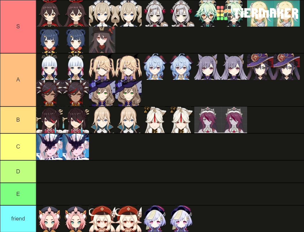 Genshin Impact Waifu Edition Tier List Community Rankings Tiermaker