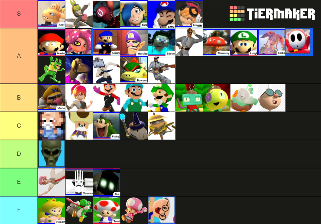 SMG4 only main characters Tier List (Community Rankings) - TierMaker