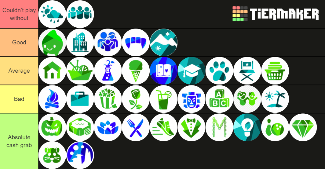 Sims 4 packs Tier List (Community Rankings) - TierMaker