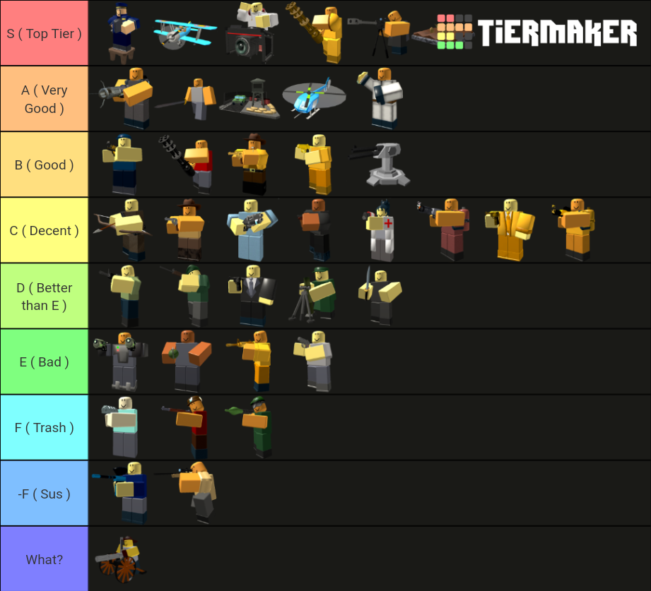 TDS Ranking ALL Towers Tier List Rankings) TierMaker
