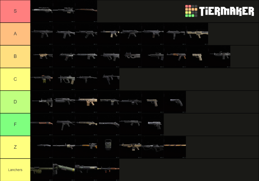 COD Warzone Weapons Tier List (Community Rankings) - TierMaker