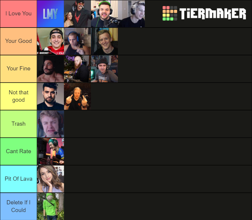 Twitch Streamers Tier List Rankings) TierMaker