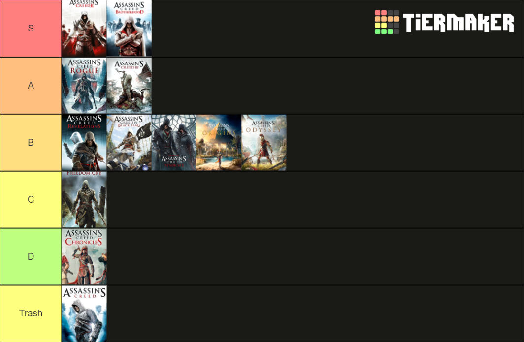 assassins creed Tier List Rankings) TierMaker