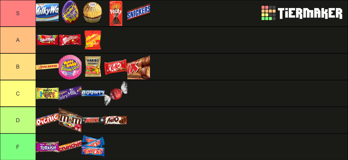 the-official-best-candy-list-tier-list-community-rankings-tiermaker