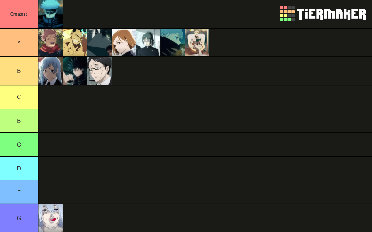 Jujutsu Kaisen Anime Tier List (Community Rankings) - TierMaker