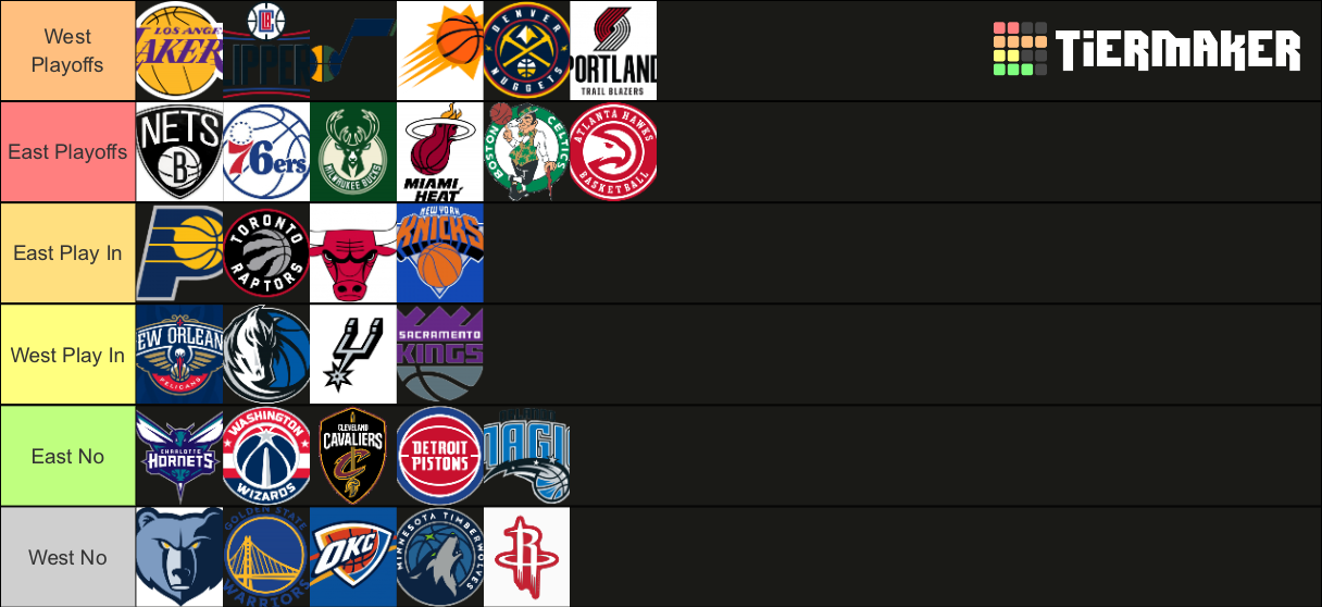 nba teams 2021 Tier List Rankings) TierMaker