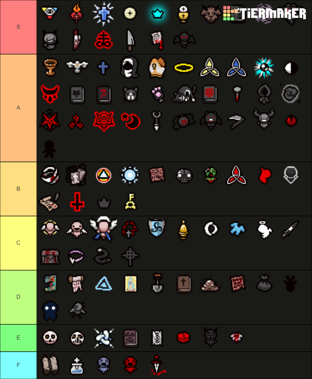 The Binding Of Isaac Angel/Devil Room Items Tier List (Community ...
