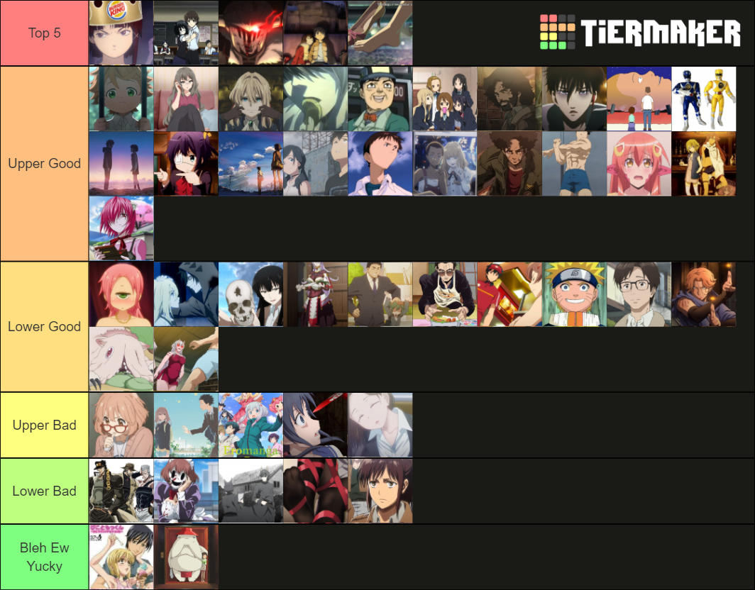 Anime Omnilist MK3 Tier List (Community Rankings) - TierMaker