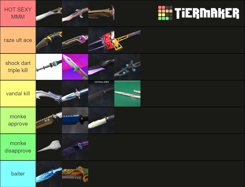 Create A Valorant Knife Skins Tier List Tiermaker Images And Photos