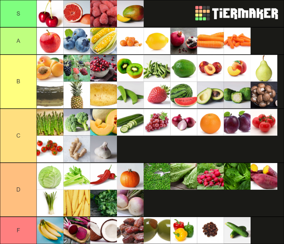 Fruits and Vegetables Tier List (Community Rankings) - TierMaker