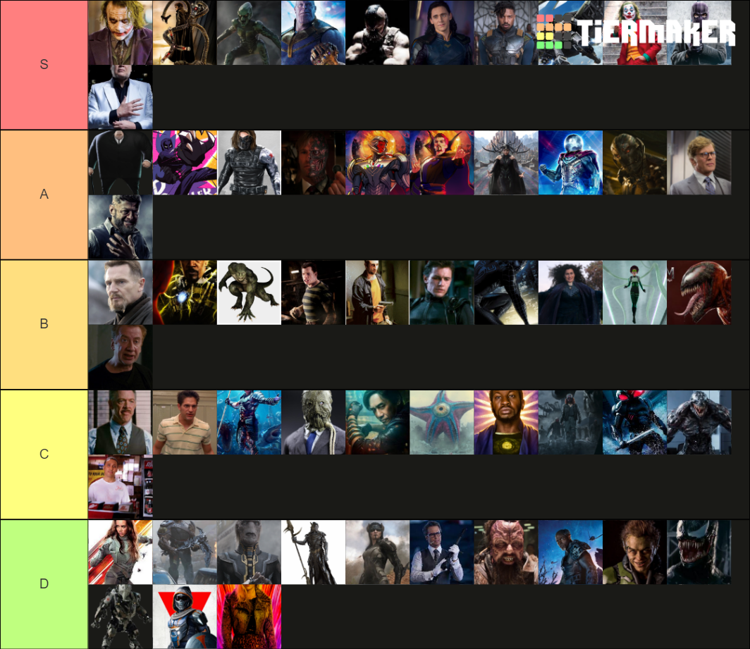 Comic Book Movie Villains Tier List (Community Rankings) - TierMaker