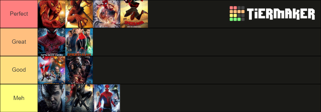 Spider Man Tier List (Community Rankings) - TierMaker