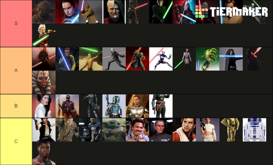 Star Wars Characters Tier List Rankings) TierMaker