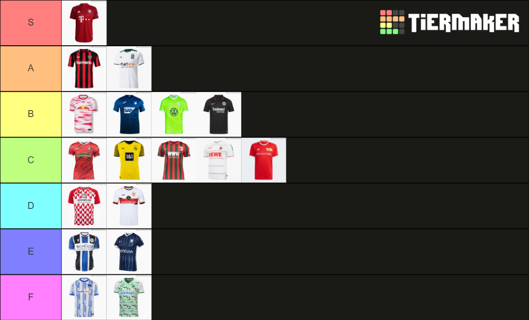 Bundesliga 2122 Home Kit Tier List Rankings) TierMaker