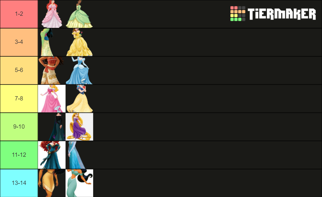 Disney Princess Dresses Tier List Rankings) TierMaker