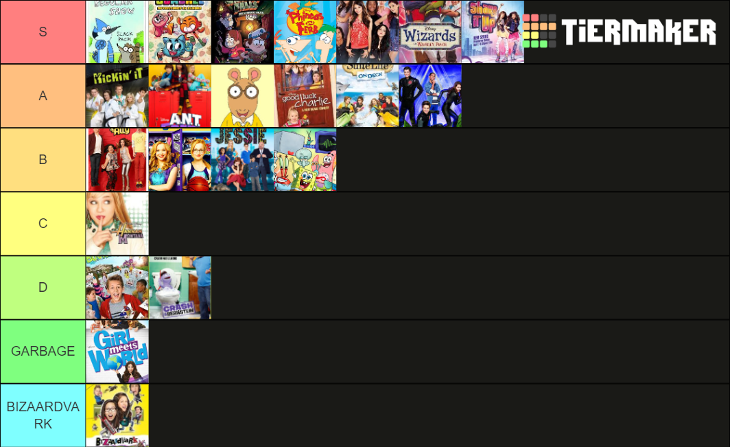 gen-z-childhood-tv-shows-tier-list-community-rankings-tiermaker