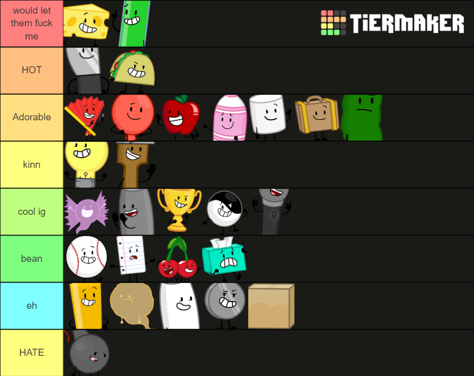 Inanimate Insanity I and II Contestants Tier List (Community Rankings ...