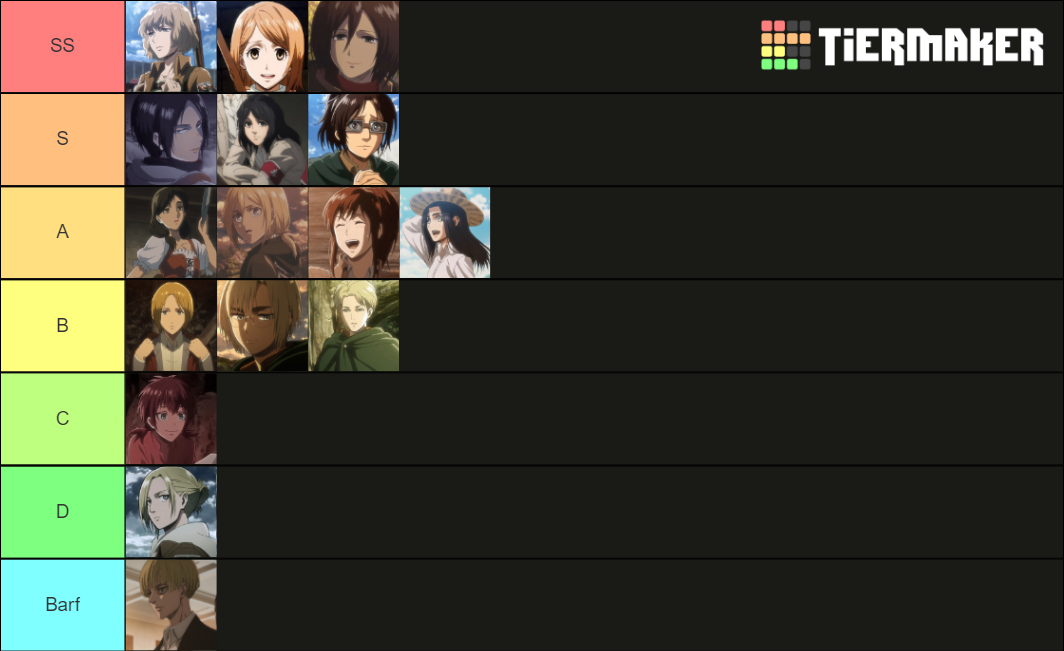 AoT Girls Tier List Community Rankings TierMaker aot-girls-tier-list-community-rankings-tiermaker