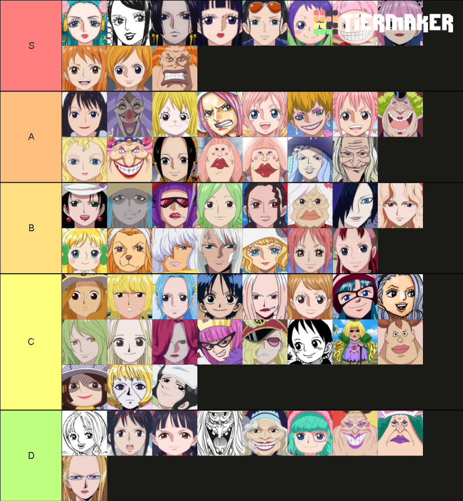 One Piece Female Characters Tier List Rankings) TierMaker