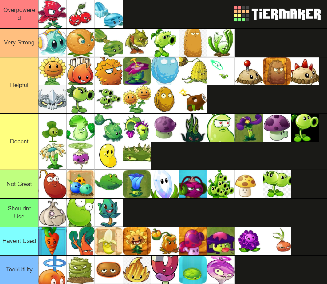 Plants Vs Zombies 2: Best Plants Tier List (Community Rankings) - TierMaker