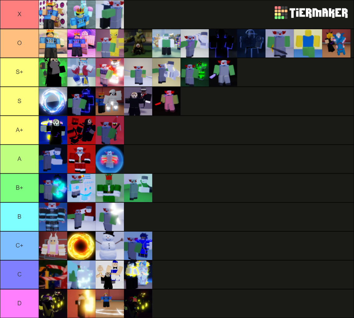 A Dumb Day Unob tierlist -Lib Tier List (Community Rankings) - TierMaker