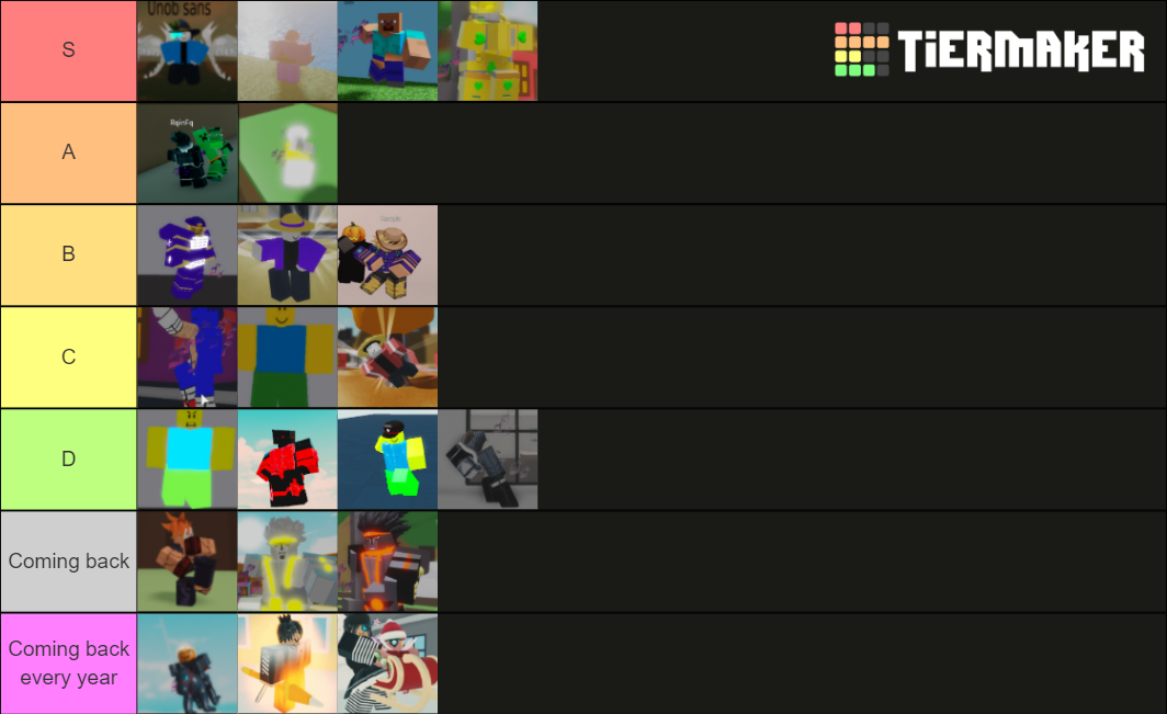 ABU unob *update* Tier List (Community Rankings) - TierMaker