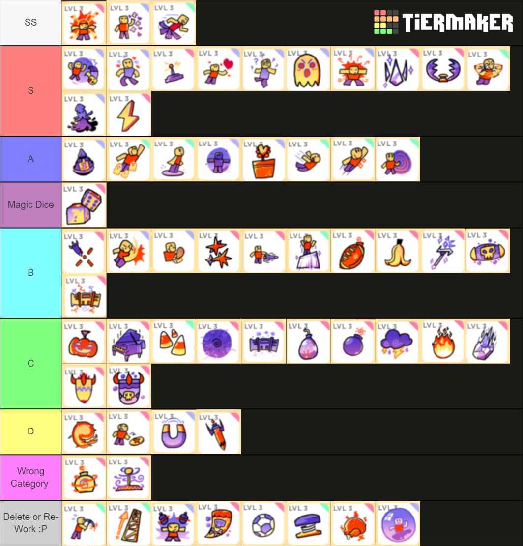 Super Bomb Survival Skills Tier List Rankings) TierMaker
