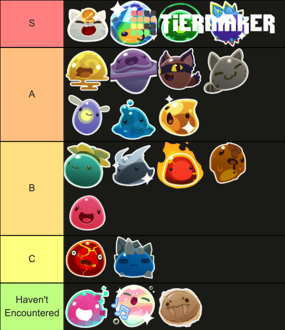 Slime Rancher Slimes Tier List (Community Rankings) - TierMaker